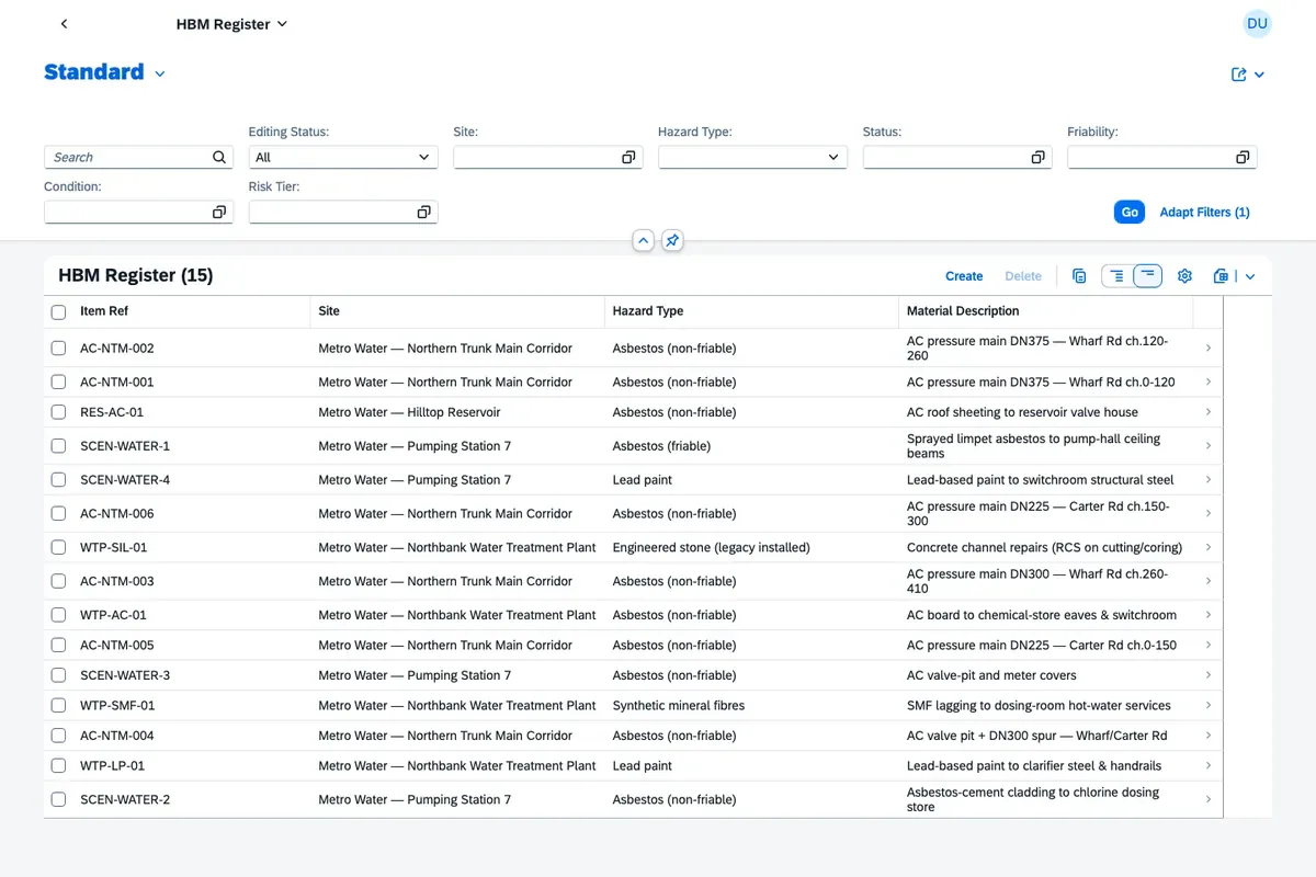 HazardIQ hazard register: a list of fifteen occurrences with item reference, site, hazard type and material description, under filters for site, status, condition and risk tier.